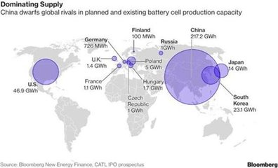 長(zhǎng)安汽車與比亞迪深化合作，共同推進(jìn)動(dòng)力電池技術(shù)開發(fā)